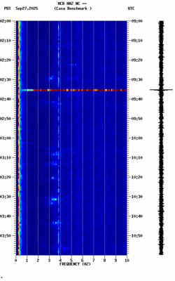 spectrogram thumbnail