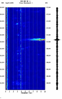 spectrogram thumbnail