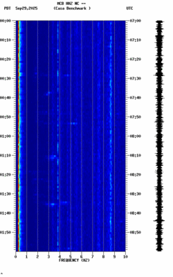 spectrogram thumbnail