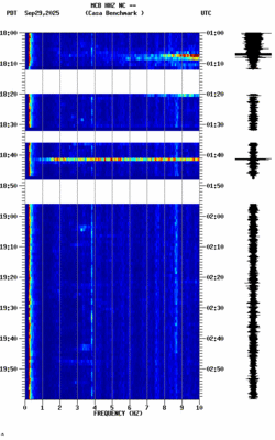 spectrogram thumbnail