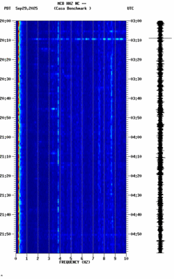 spectrogram thumbnail