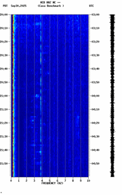 spectrogram thumbnail