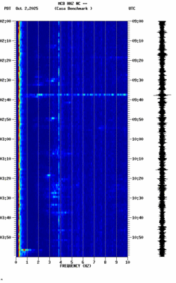 spectrogram thumbnail