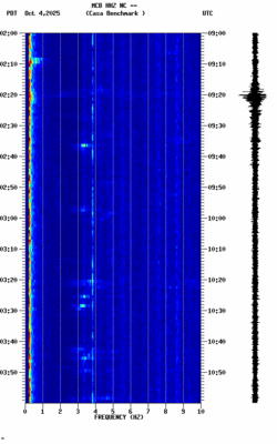 spectrogram thumbnail