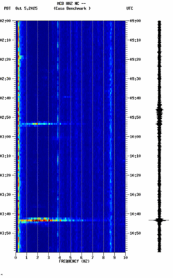 spectrogram thumbnail