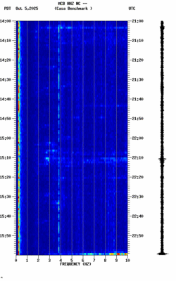 spectrogram thumbnail