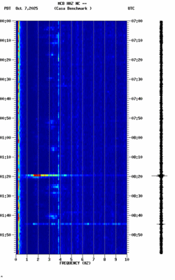 spectrogram thumbnail