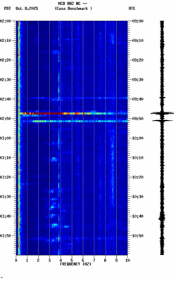 spectrogram thumbnail