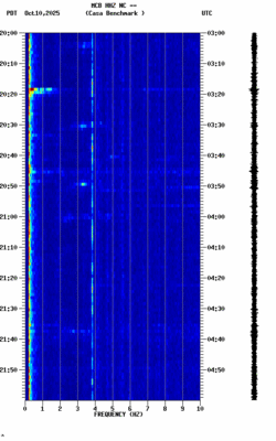 spectrogram thumbnail