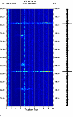 spectrogram thumbnail