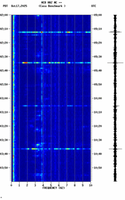 spectrogram thumbnail