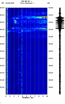 spectrogram thumbnail