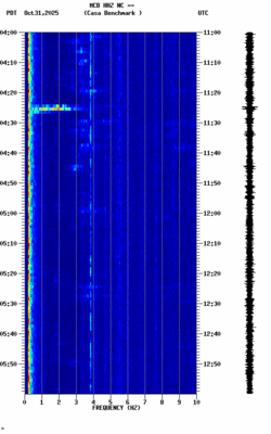 spectrogram thumbnail
