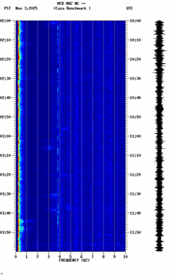 spectrogram thumbnail