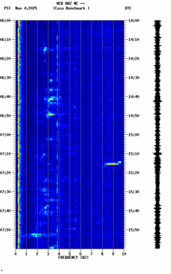 spectrogram thumbnail
