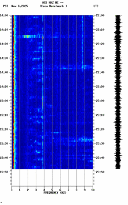 spectrogram thumbnail