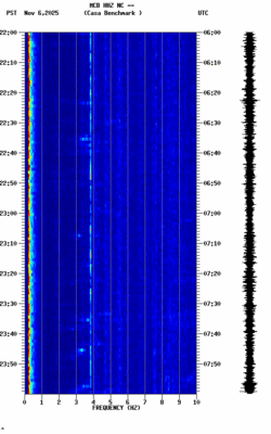 spectrogram thumbnail