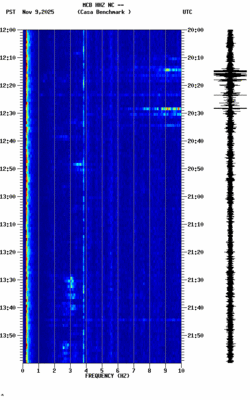 spectrogram thumbnail
