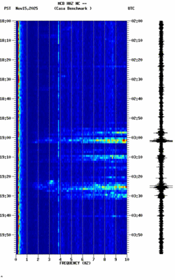 spectrogram thumbnail