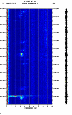spectrogram thumbnail