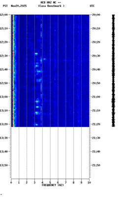 spectrogram thumbnail