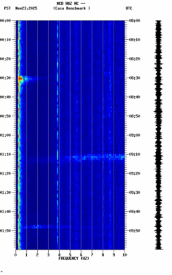 spectrogram thumbnail