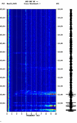spectrogram thumbnail