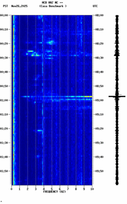 spectrogram thumbnail