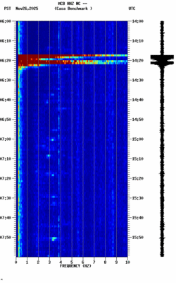 spectrogram thumbnail
