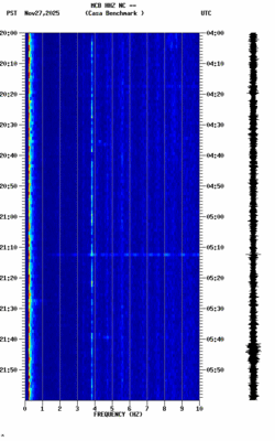 spectrogram thumbnail