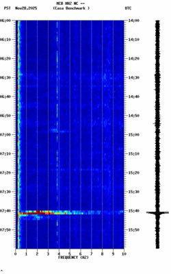 spectrogram thumbnail