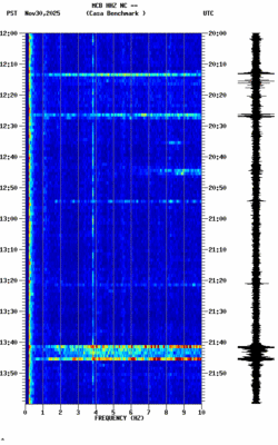 spectrogram thumbnail