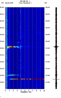 spectrogram thumbnail