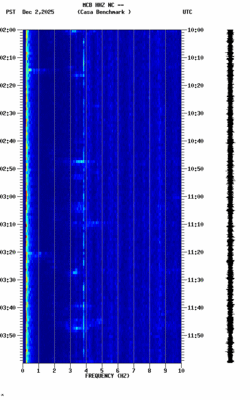 spectrogram thumbnail