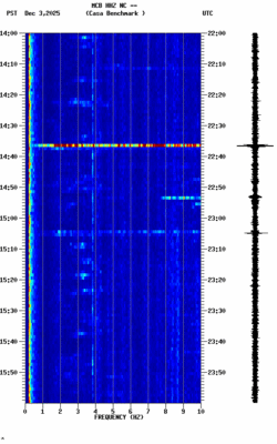 spectrogram thumbnail