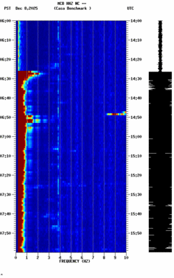 spectrogram thumbnail