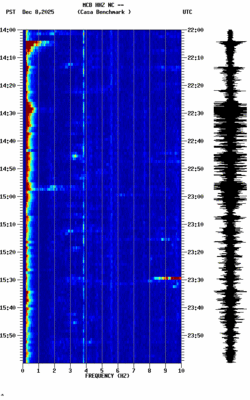 spectrogram thumbnail