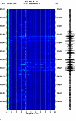 spectrogram thumbnail