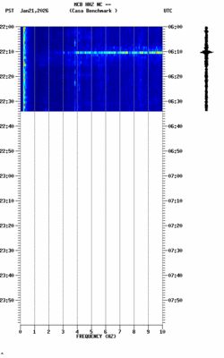 spectrogram thumbnail