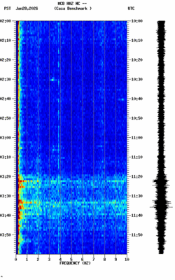 spectrogram thumbnail