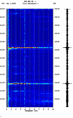 spectrogram thumbnail