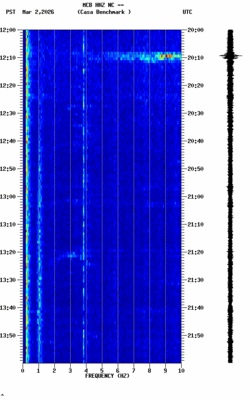 spectrogram thumbnail