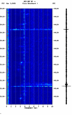 spectrogram thumbnail