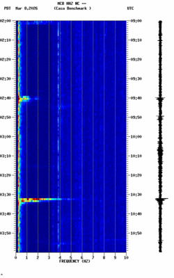 spectrogram thumbnail