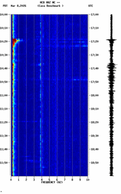 spectrogram thumbnail