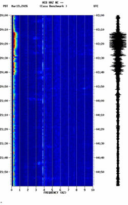 spectrogram thumbnail