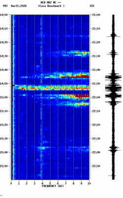 spectrogram thumbnail