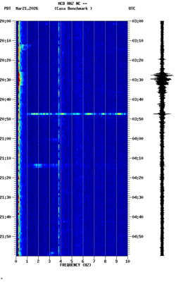 spectrogram thumbnail