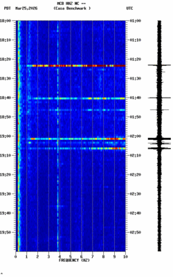 spectrogram thumbnail