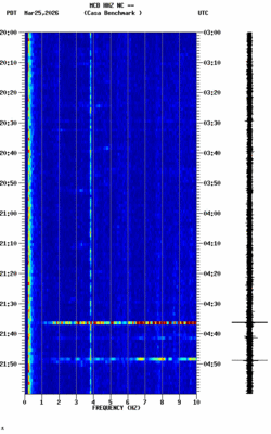 spectrogram thumbnail